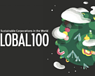 Revista canadense Corporate Knights lançou o ranking das 100 Corporações Mais Sustentáveis do Mundo